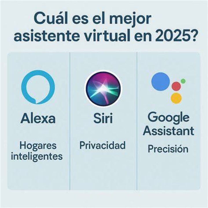 Asistentes virtuales &iquest;Qu&eacute; son y c&oacute;mo utilizarlos adecuadamente? La FM