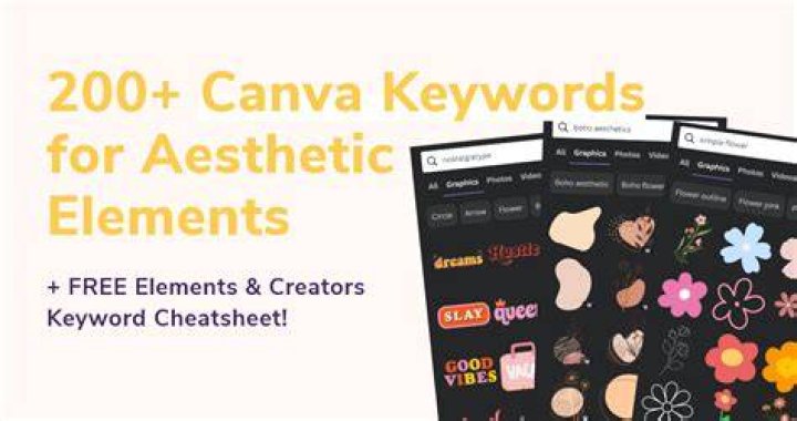 Canva Secret Keywords