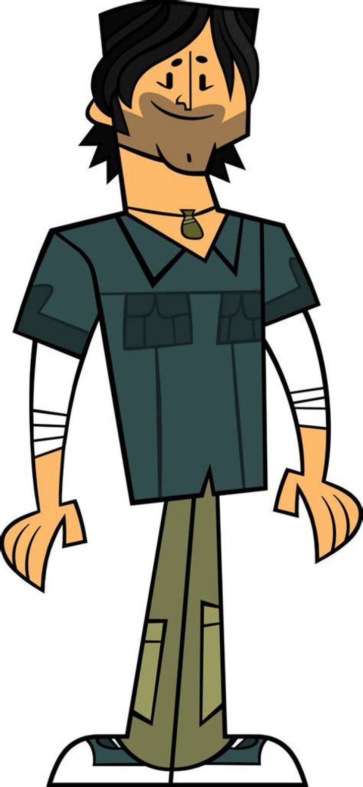 Chris Total Drama Do Over Wiki Fandom