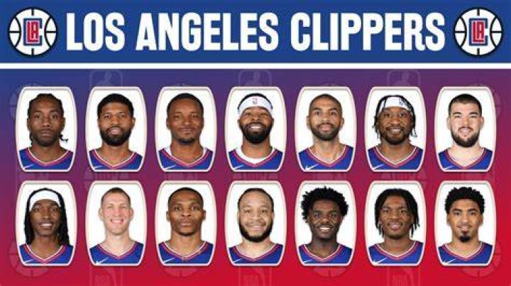 Los Angeles CLIPPERS Roster 2023/2024 Player Lineup Profile Update as