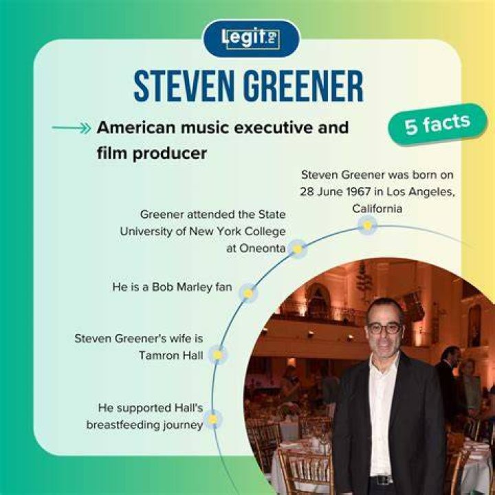 Steven Greener Net Worth How Rich is Tamron Hall's Husband?